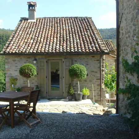 Tofanello Luxurious Homes